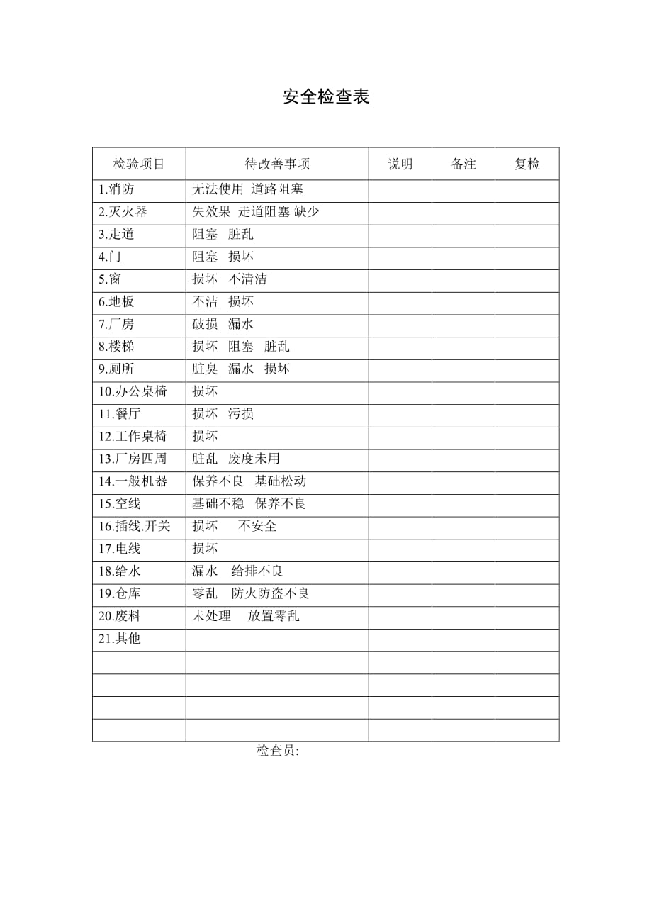 202X年安全检查表_第1页