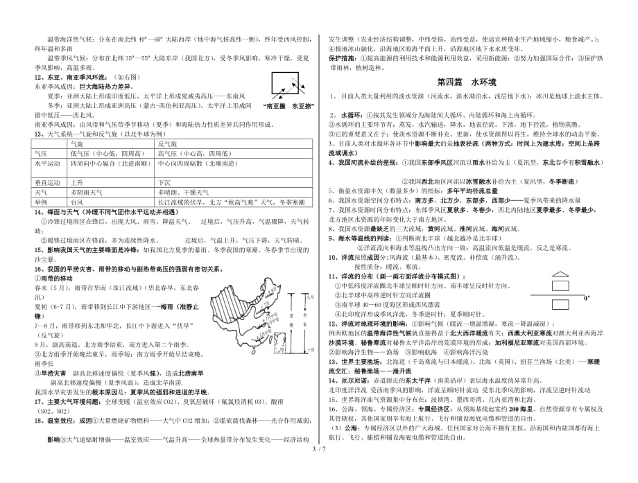 高中地理会考必背考点_第3页