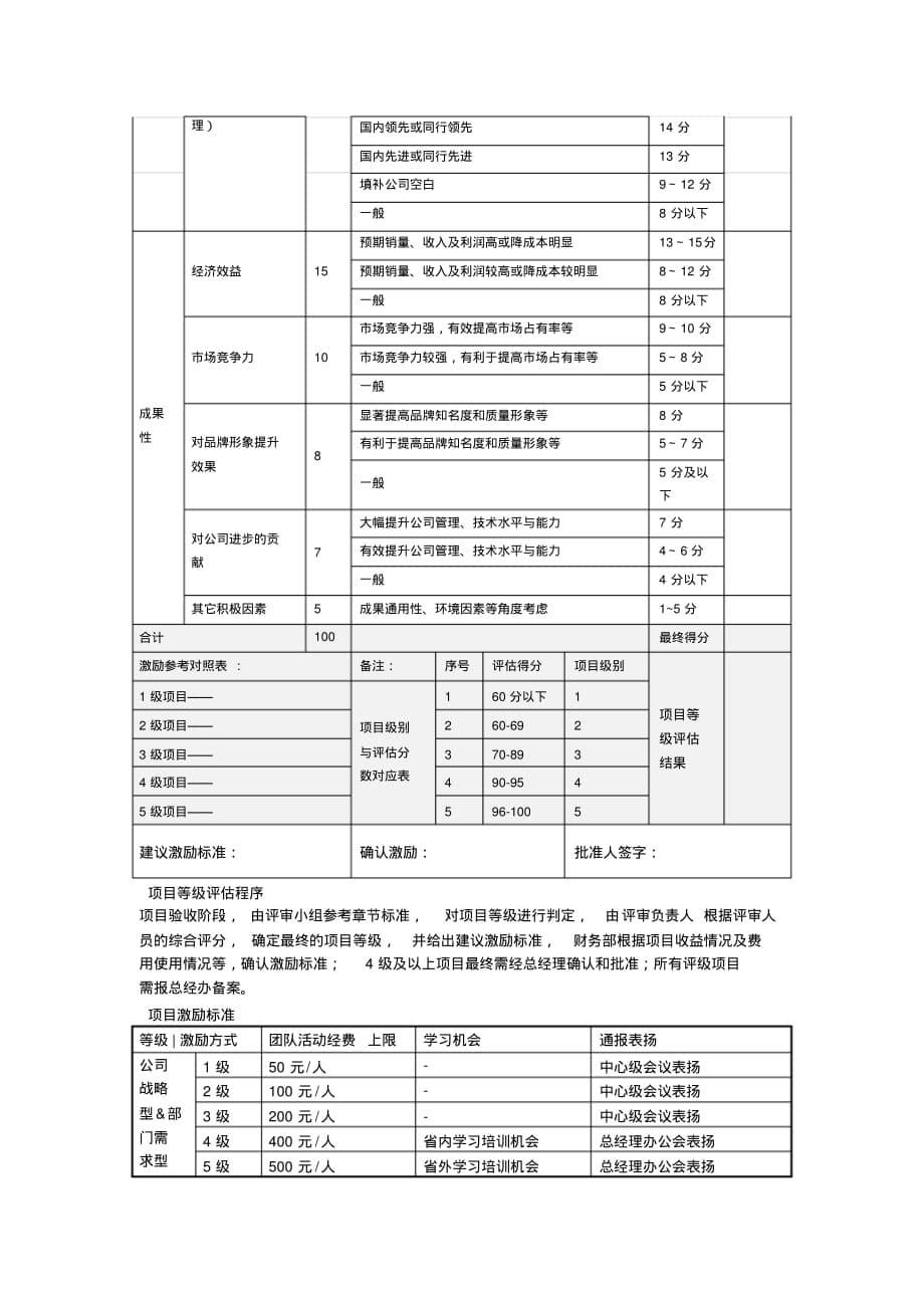 最新项目考核激励管理办法 [汇编整理]_第5页