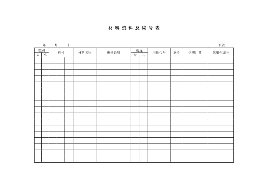 202X年材料资料及编号表_第1页