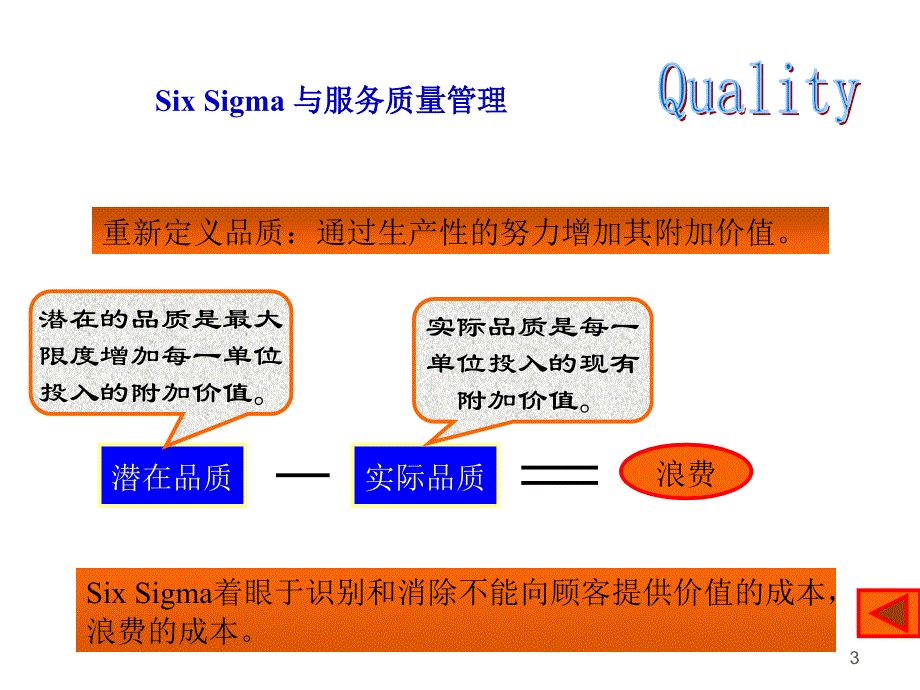 202X年服务质量管理培训教程_第3页