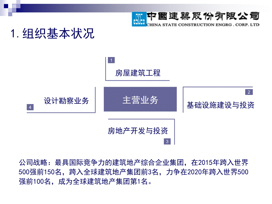 内控实施资料.ppt_第4页