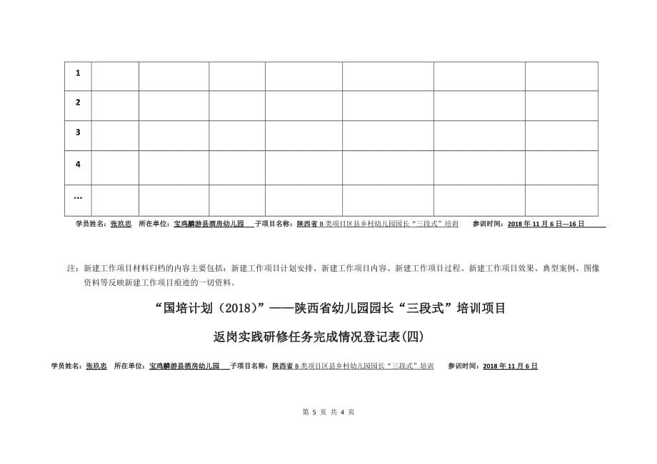 “国培计划(2018)”——陕西省幼儿园园长“三段式”培训项目返岗任务驱动表(班级+姓名) (1).doc_第5页