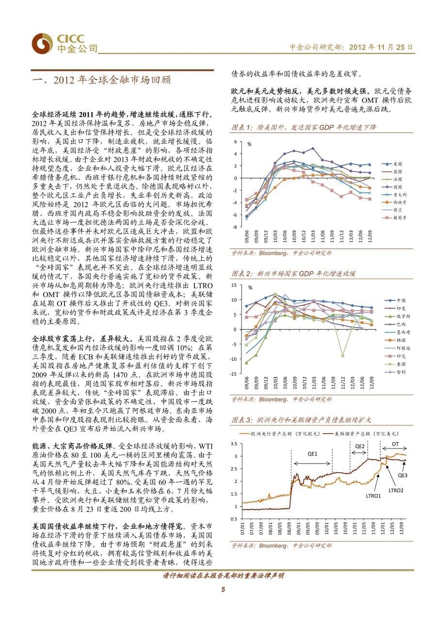 中金-左转和右转,再平衡下的全球市场.pdf_第5页