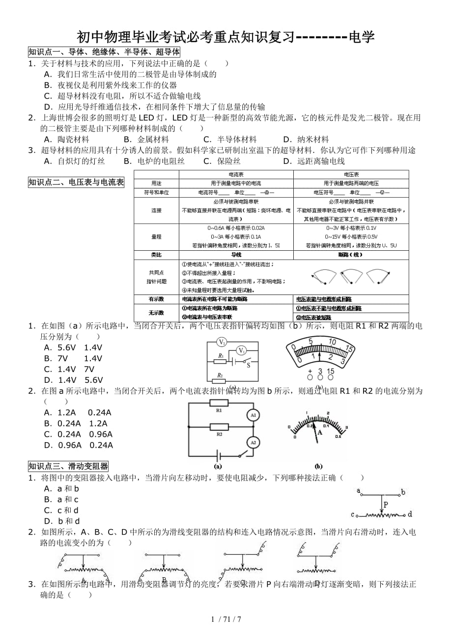 新人教版初中物理电学知识专题总复习_第1页