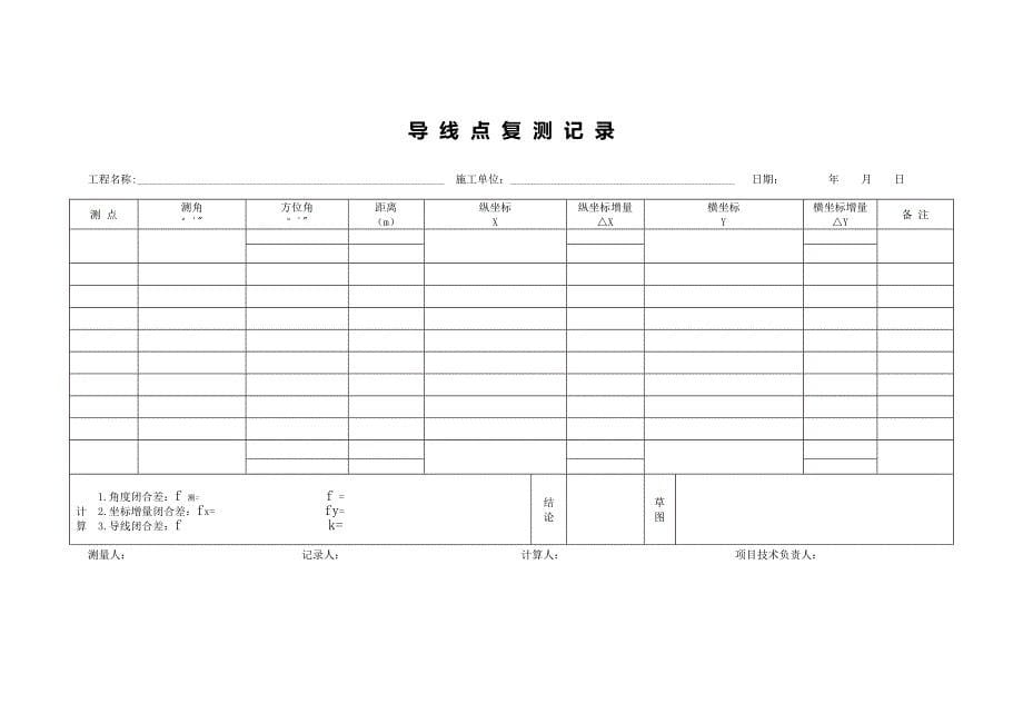 市政道路施工测量表格模板_第5页