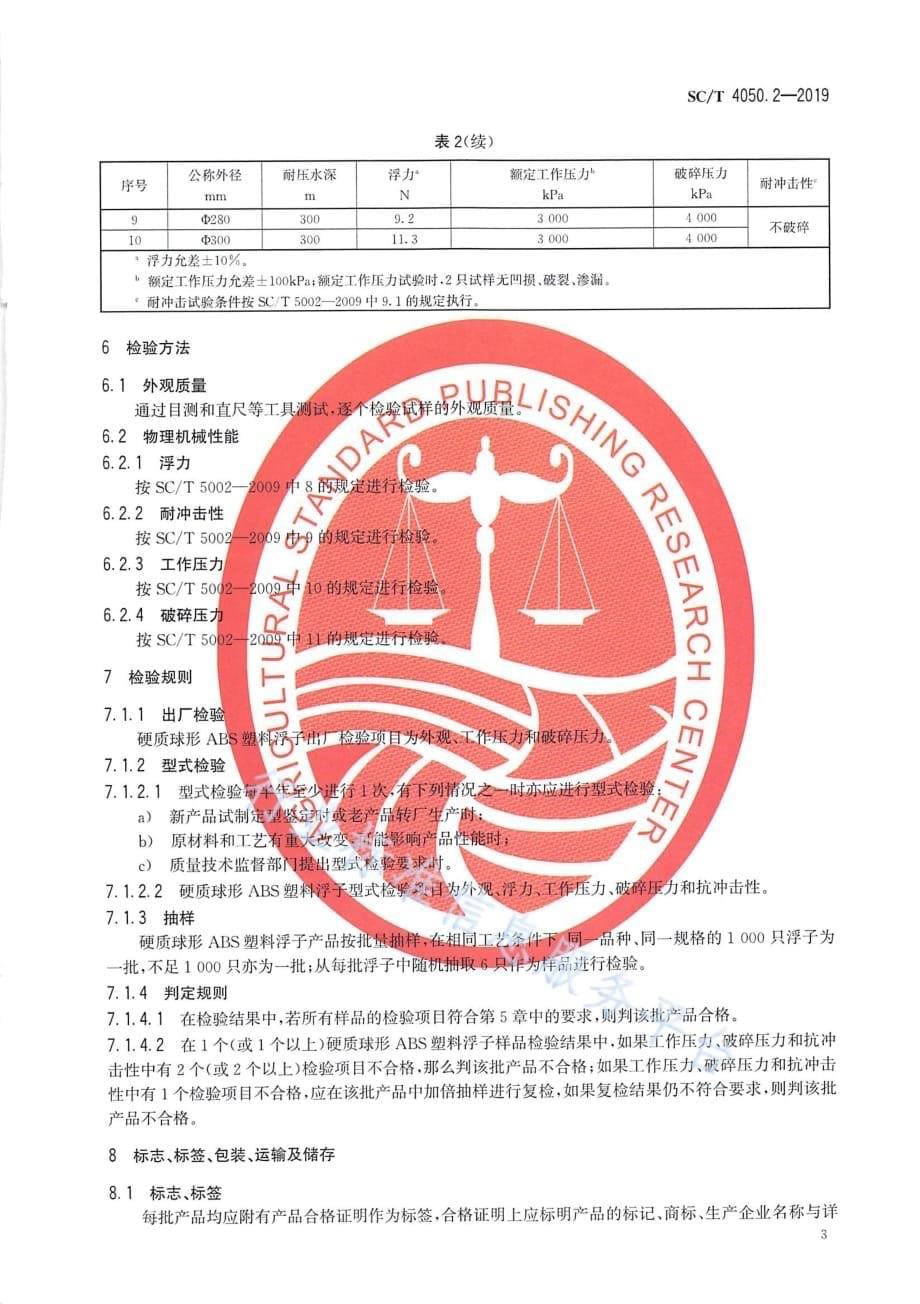 拖网渔具通用技术要求 第2部分_ 浮子 SC_T 4050.2-2019_第5页