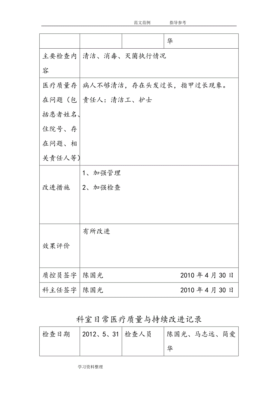 科室日常医疗质量管理和持续改进记录文本.doc_第4页