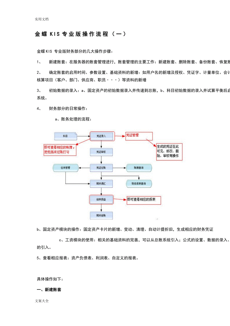 金蝶KIS专业版操作流程.doc_第1页