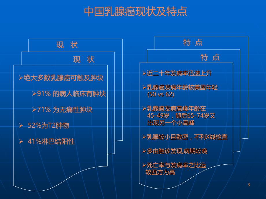 乳腺癌筛查讲座PPT课件_第3页