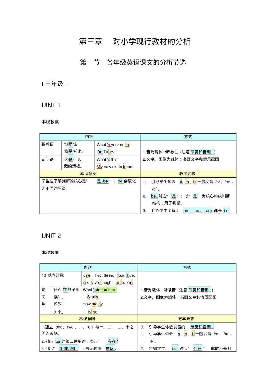 最新小学教案模板 [汇编整理]_第1页