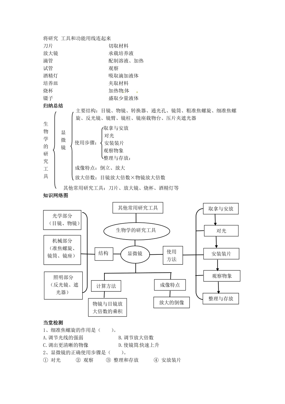 四川省岳池县第一中学七年级生物上册 第1单元 第1章 第4节 生物学的研究工具学案2（无答案）（新版）济南版_第3页