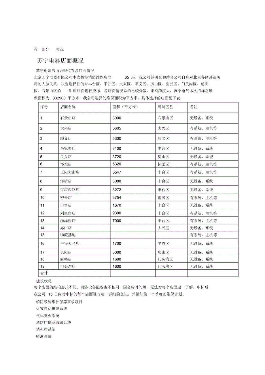 最新消防维保项目投标文件 [汇编整理]_第3页