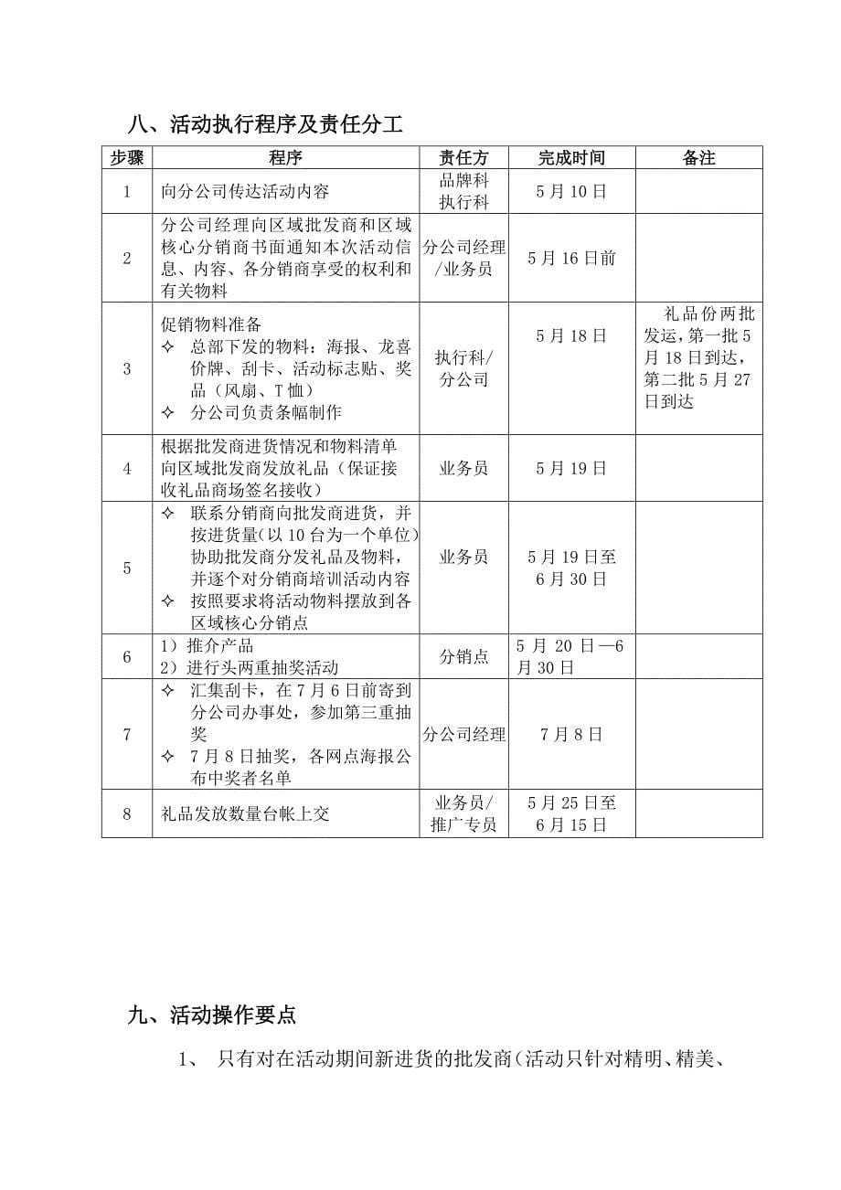 202X年容声冰箱三、四级城市活动策划_第5页