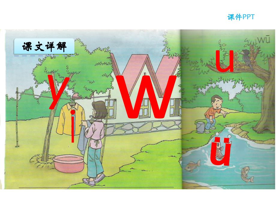 部编教材新人教版小学语文一年级上册《汉语拼音2 i u ü y w》课件 精品_第2页