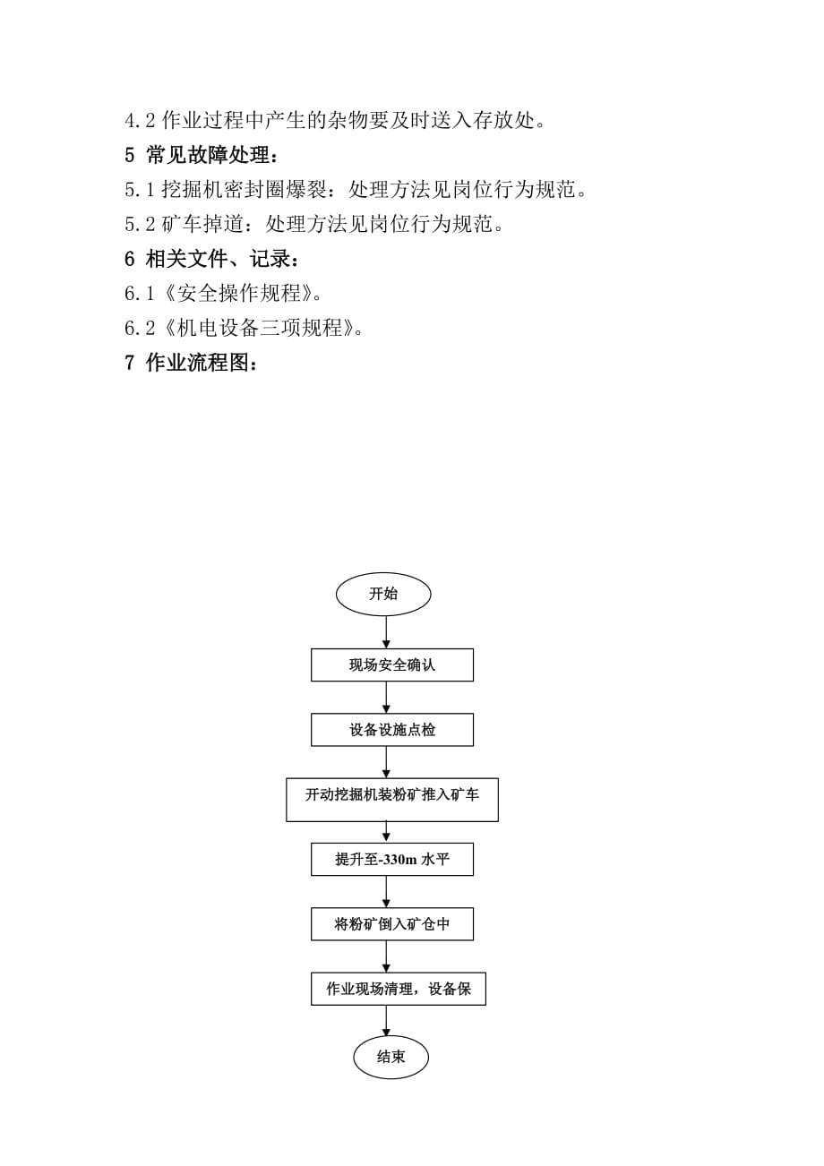 主井粉矿清理岗位作业指导书_第4页