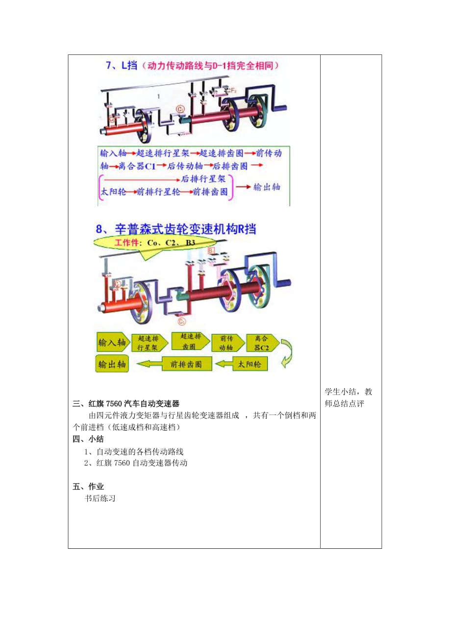 变速器各档路线的认识.doc_第4页