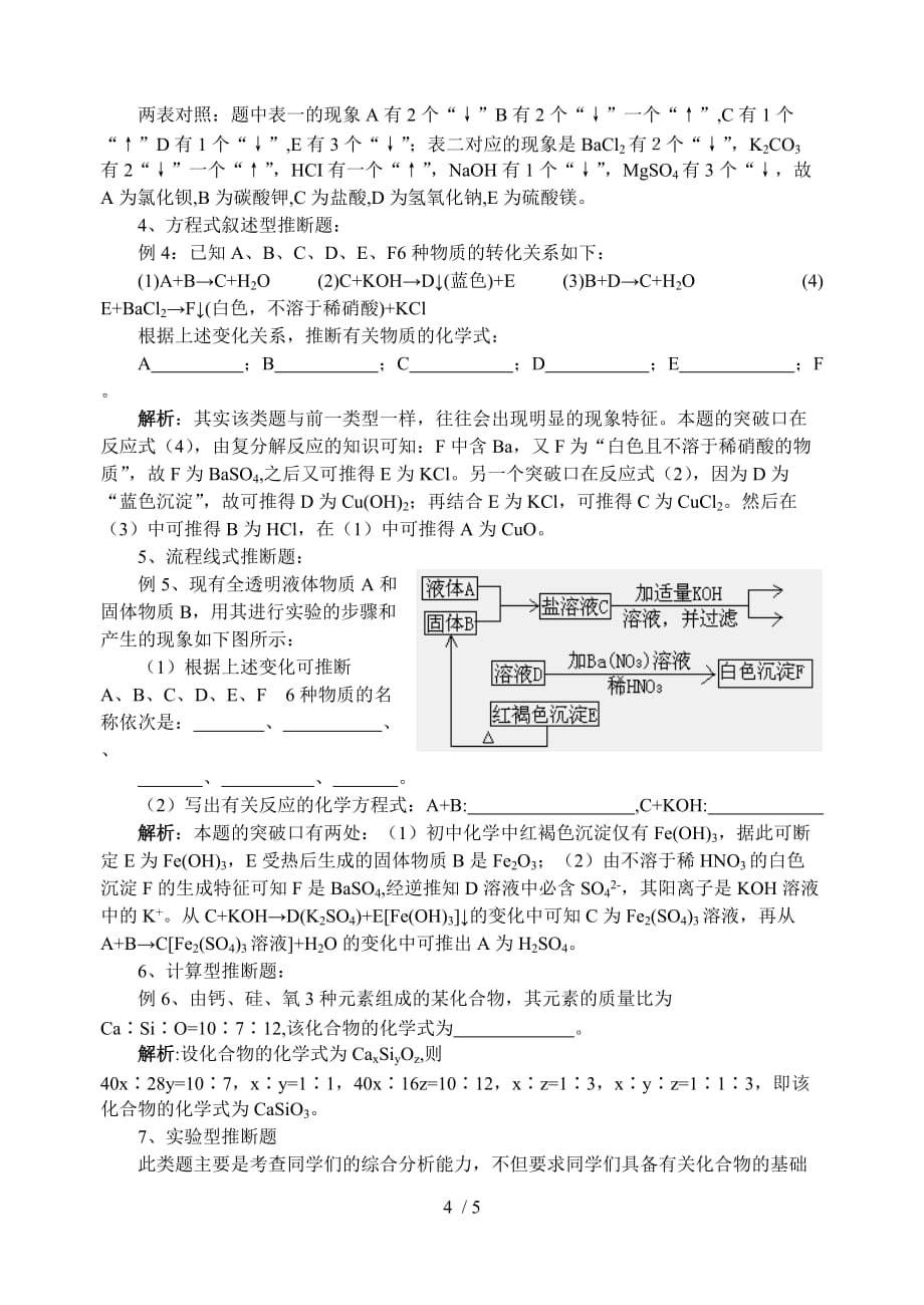 初中化学物质推断题的题型及解题技巧解读_第4页