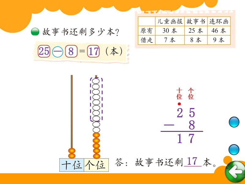 《阅览室》课件-北师大版一年级下册第六单元加与减（三）课件 精品_第4页