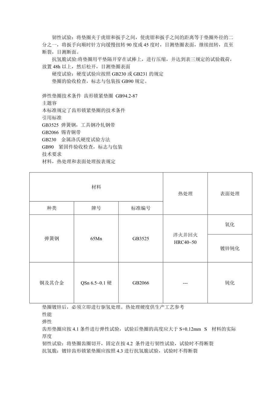 弹性垫圈技术条件_弹簧垫圈_第3页