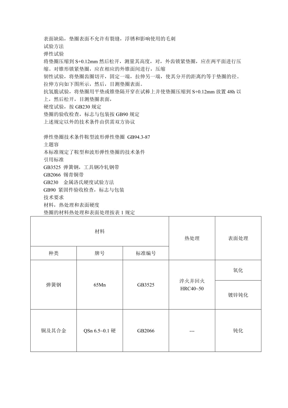 弹性垫圈技术条件_弹簧垫圈_第4页