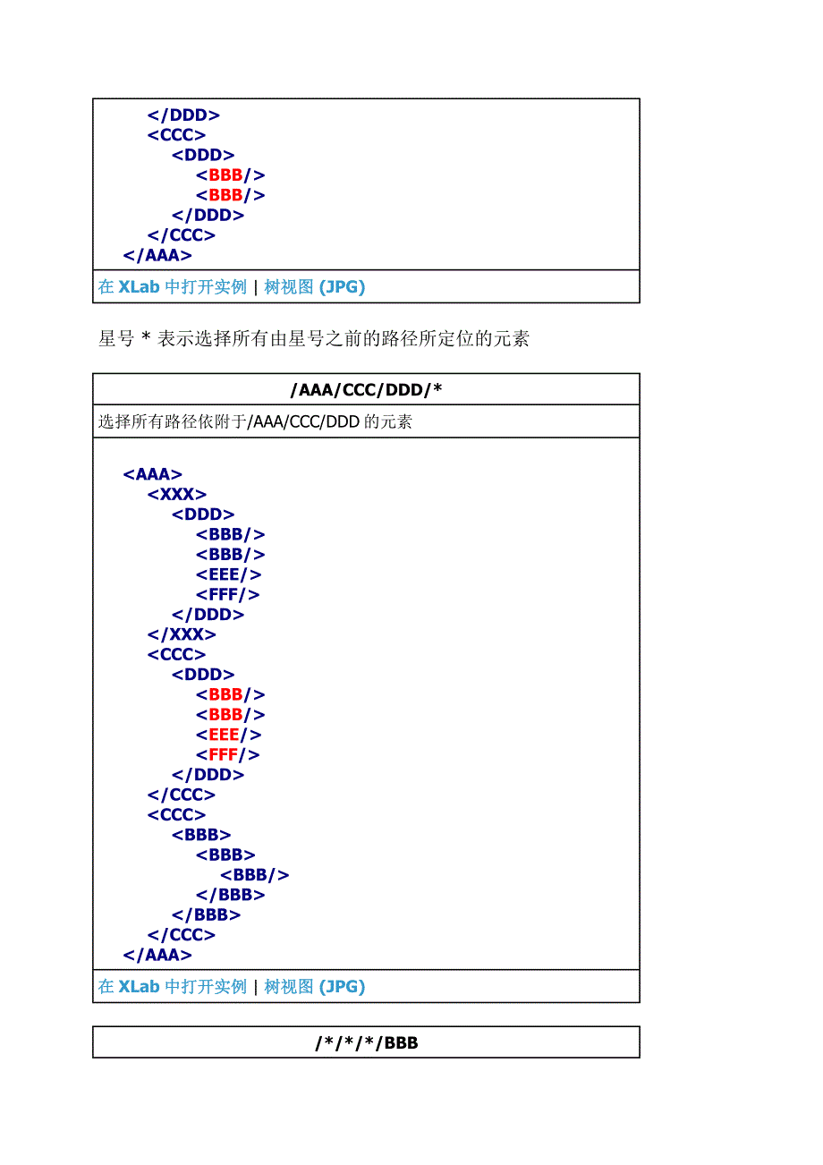 Xpath使用实例简单粗暴.doc_第3页