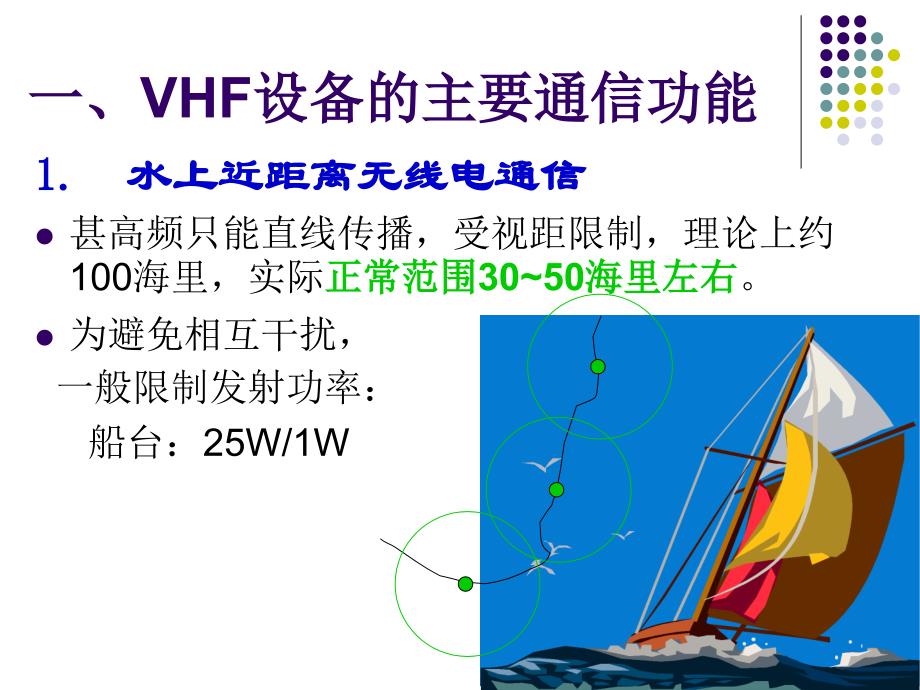 VHF&ampVHFDSC(新).ppt_第2页