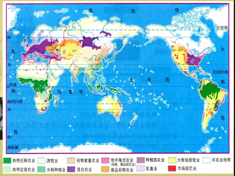 (新)世界主要的农业地域类型.ppt_第5页