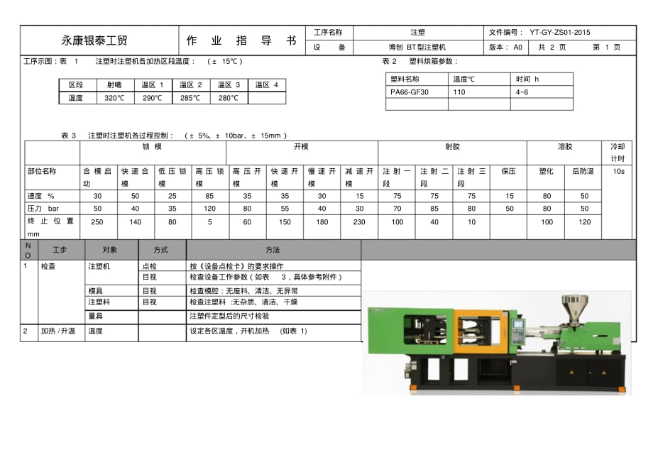 最新注塑机作业指导书 [汇编整理]_第1页