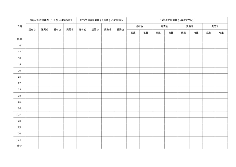 42、电量记录表.doc_第3页