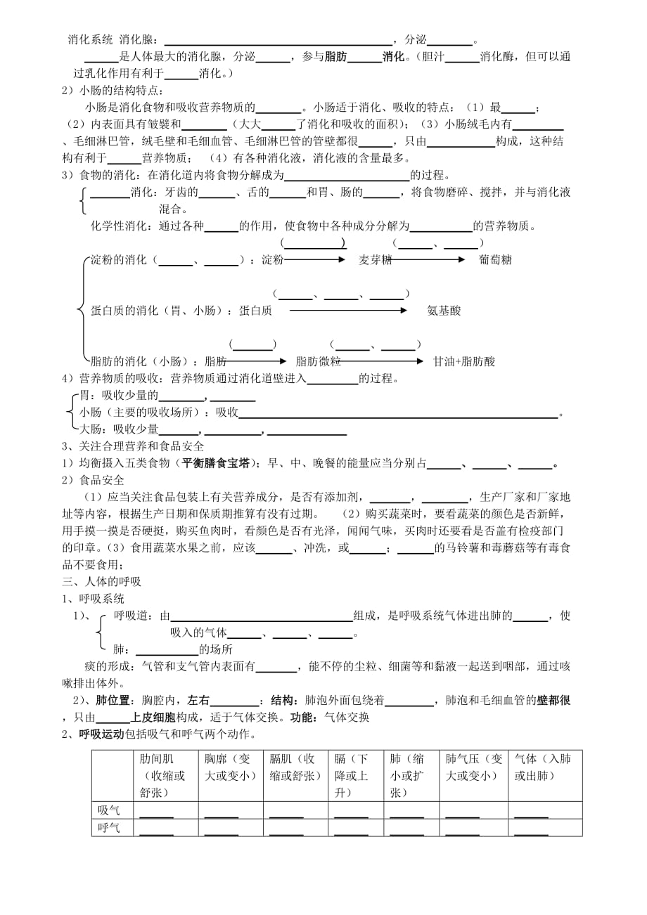 七年级生物下册复习提纲（填空式）（无答案） 新人教版_第2页