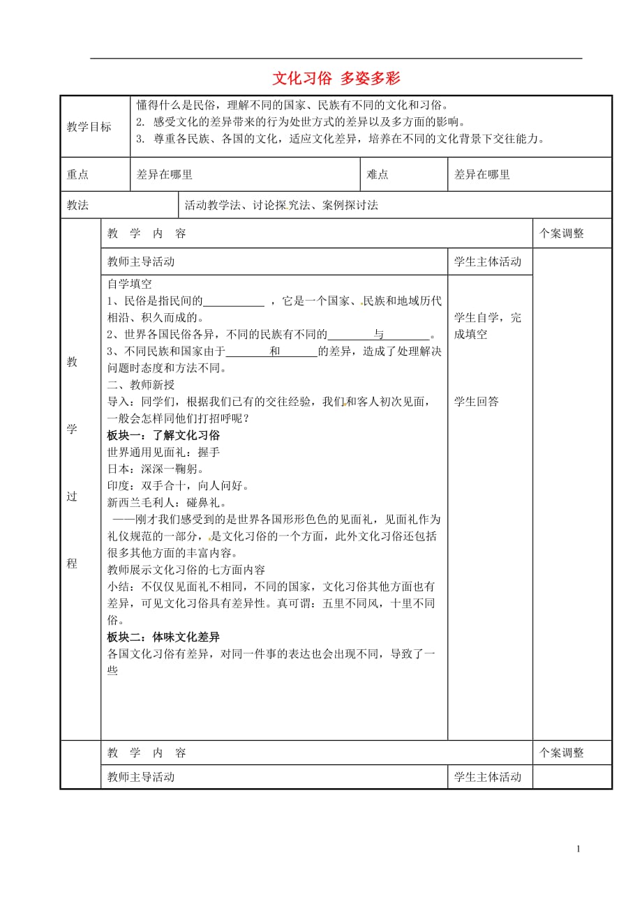 江苏省新沂市第二中学七年级政治上册10.1文化习俗多姿多彩教案苏教版_第1页