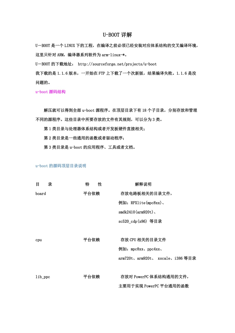 U-BOOT中MAKEFILE详解.doc_第1页