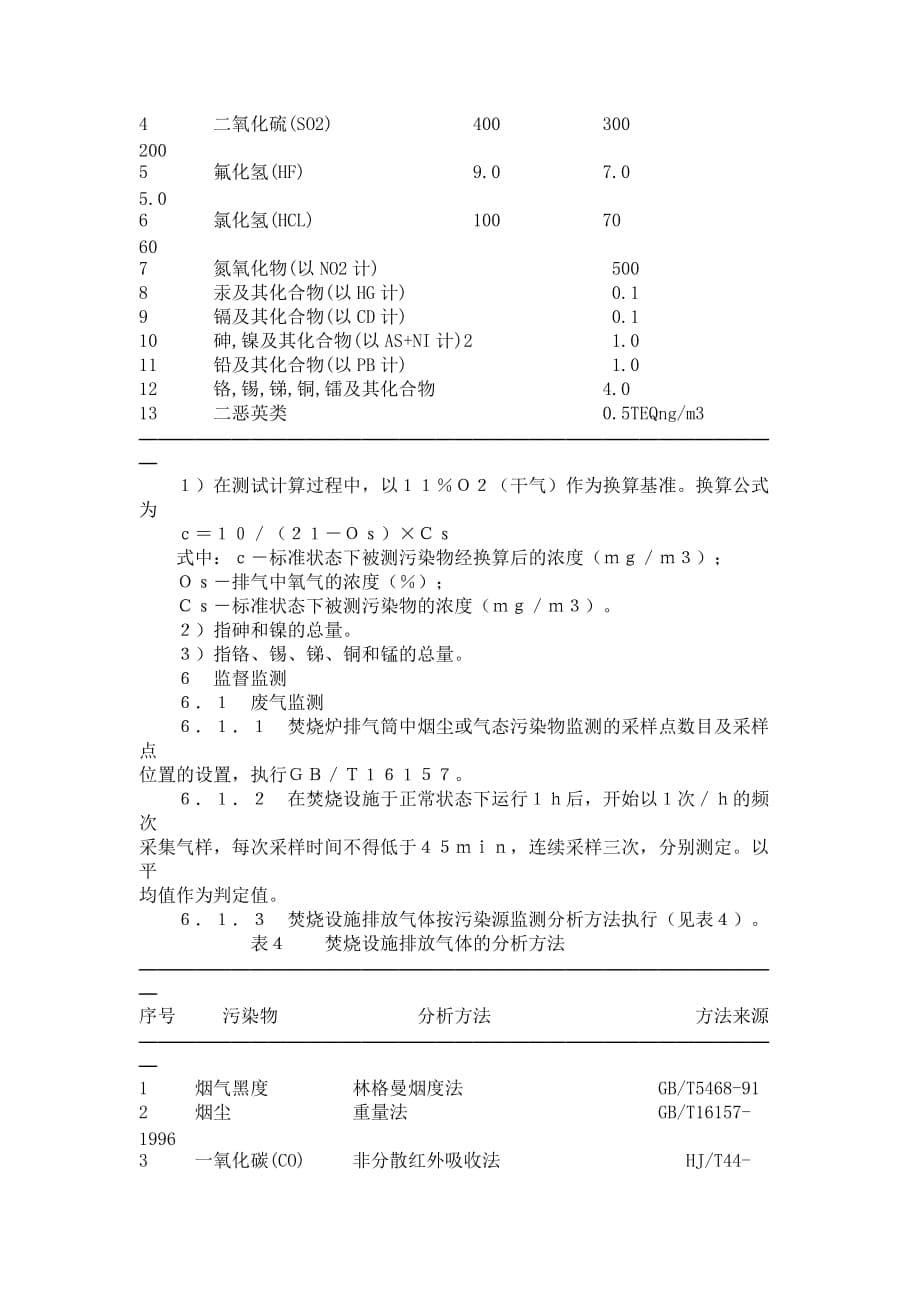 202X年危险废物焚烧污染控制标准 (2)_第5页