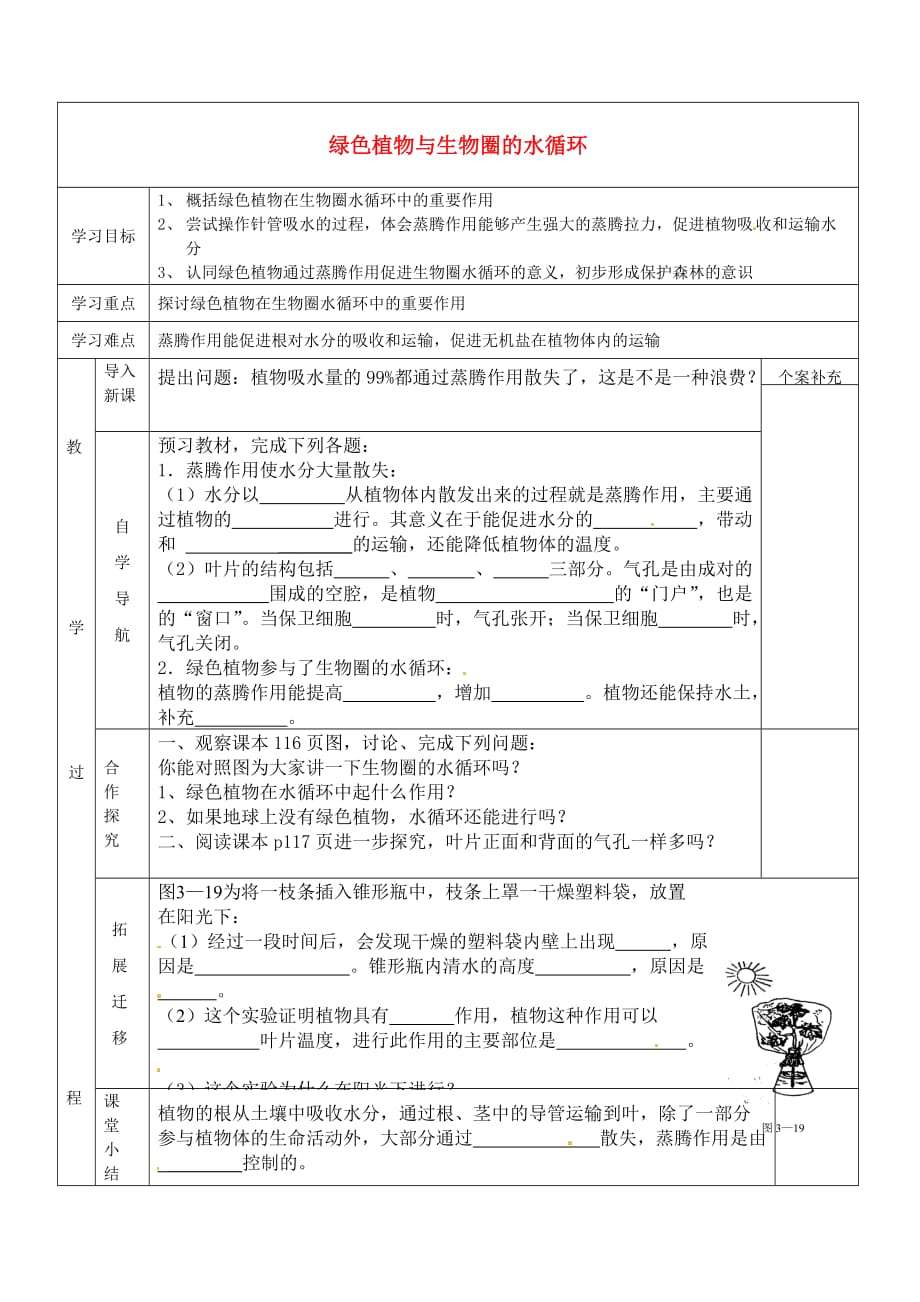 天津市小站第一中学七年级生物上册 3 绿色植物与生物圈的水循环学案（无答案）（新版）新人教版_第1页