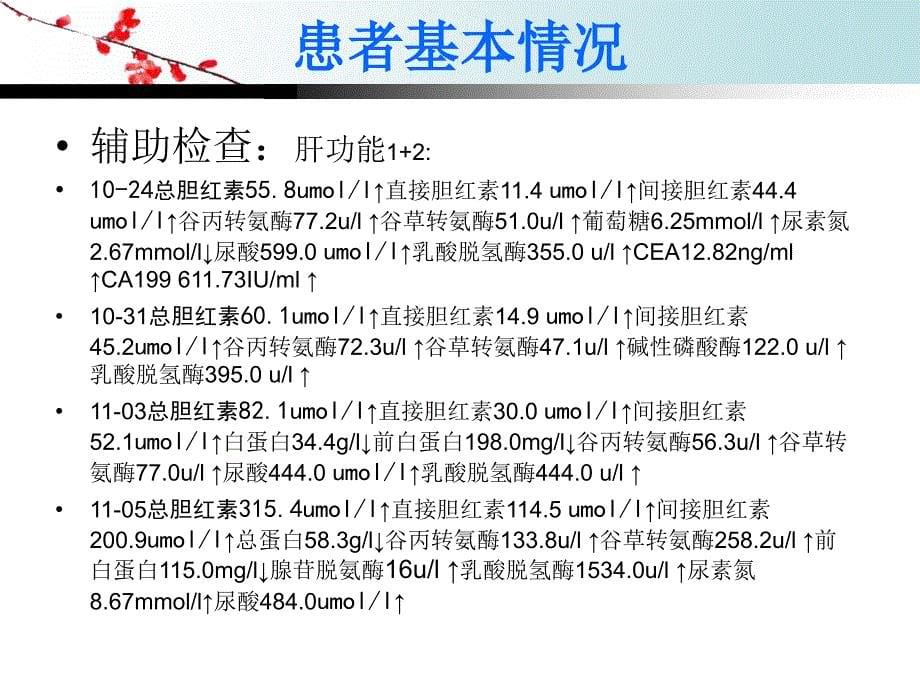 胃癌的疑难危重病例讨论[1]ppt课件_第5页