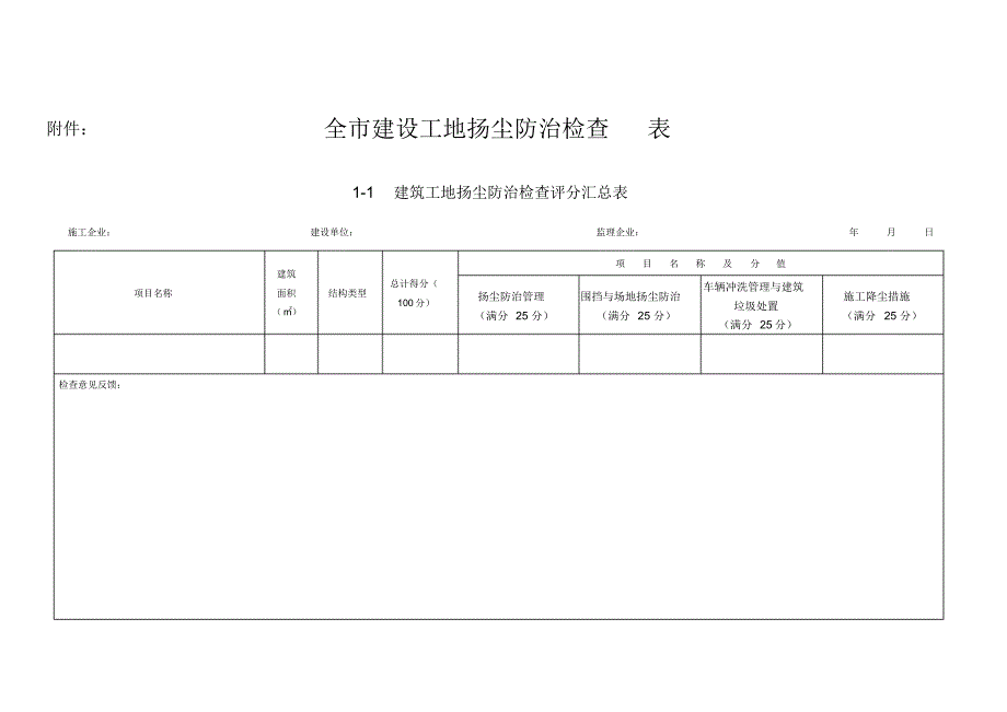 全建设工地扬尘防治检查表 .pdf_第1页