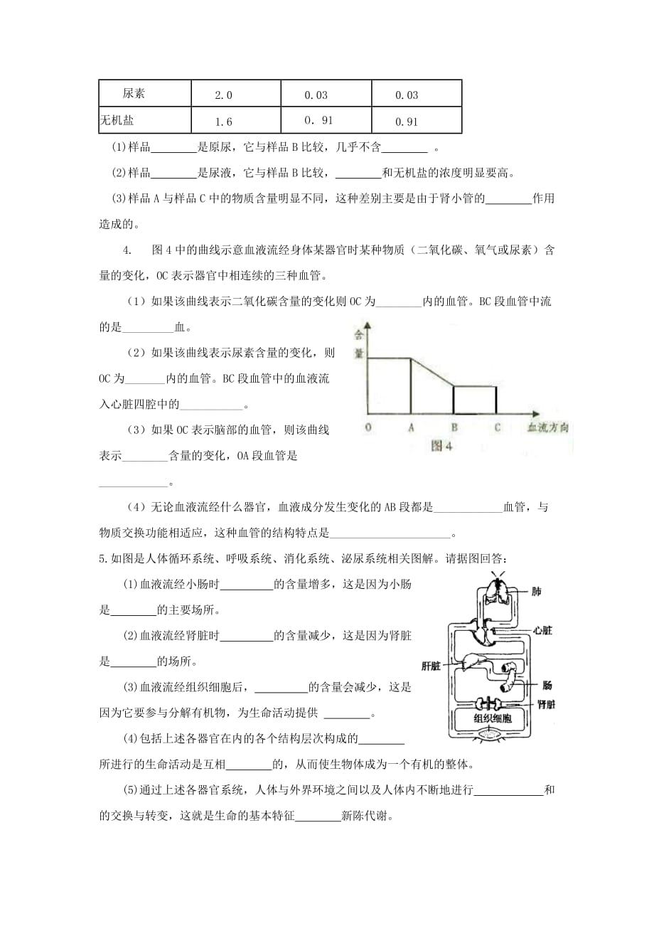 2020年中考生物第一轮考点专题复习10 人体内废物的排出_第4页