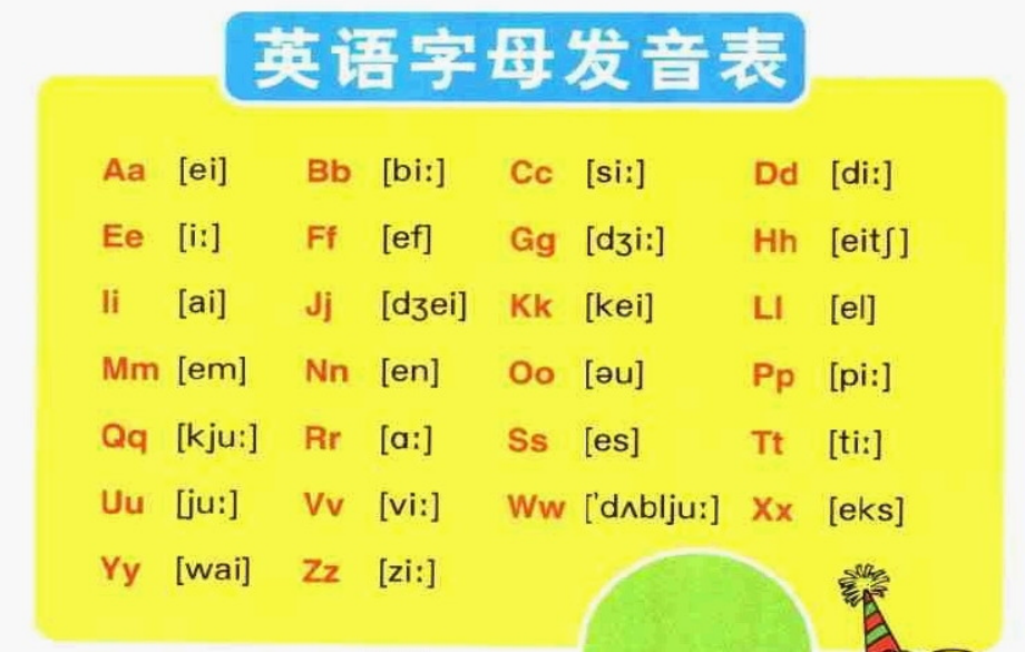 少儿英语音标教学_第2页