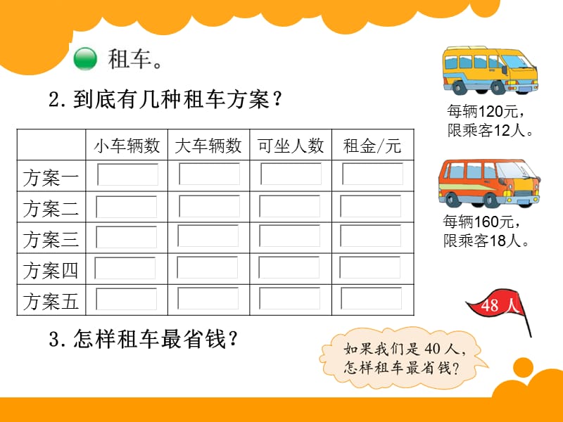 《我们一起去游园》课件-北师大版三年级数学下册数学好玩课件 精品_第3页