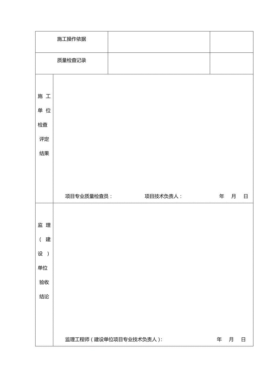 乔木种植穴、栽植验收批.doc_第3页