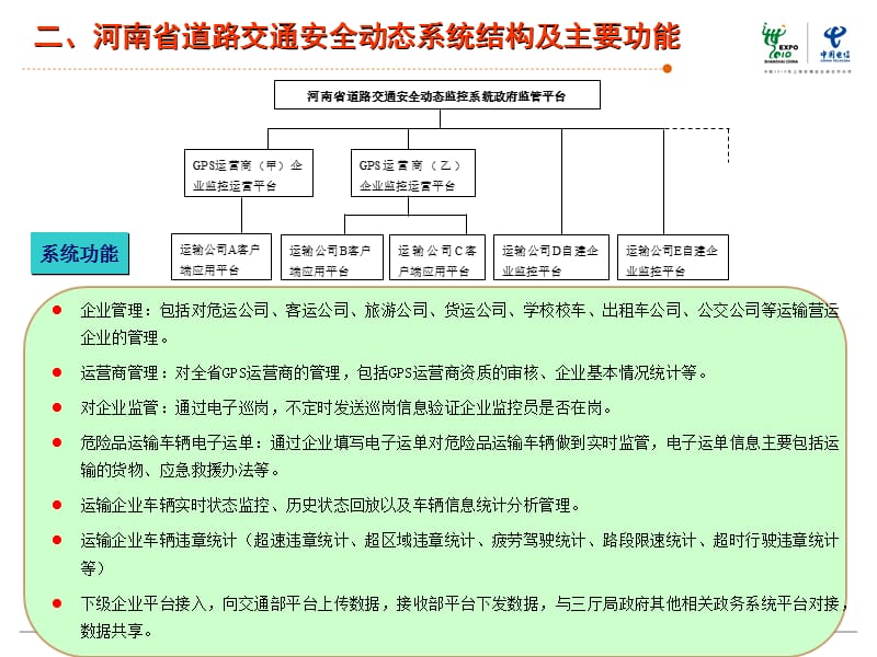 山东电信交通物流行业拓展交流方案_第4页