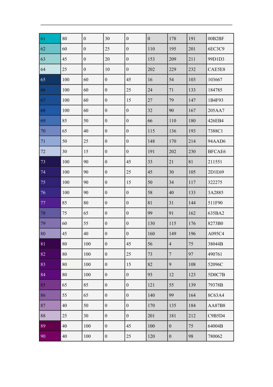 CMYK色谱表.doc_第3页