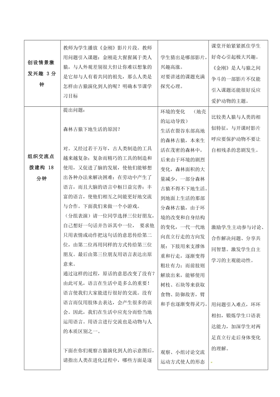 八年级生物下册 第5单元 第2章 第1节 人类的起源教案 济南版_第2页