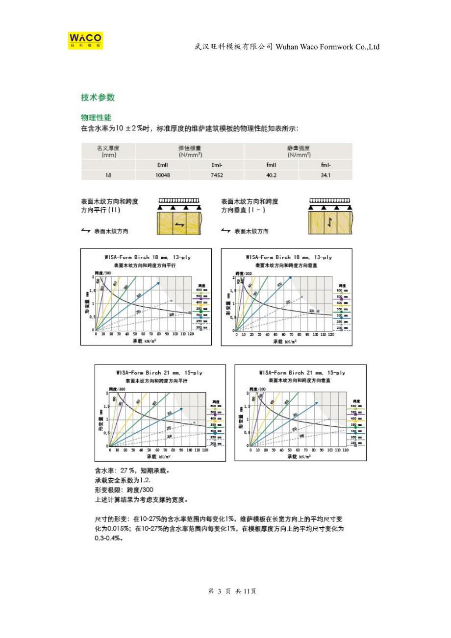 WA180悬臂模板技术参数.pdf_第3页