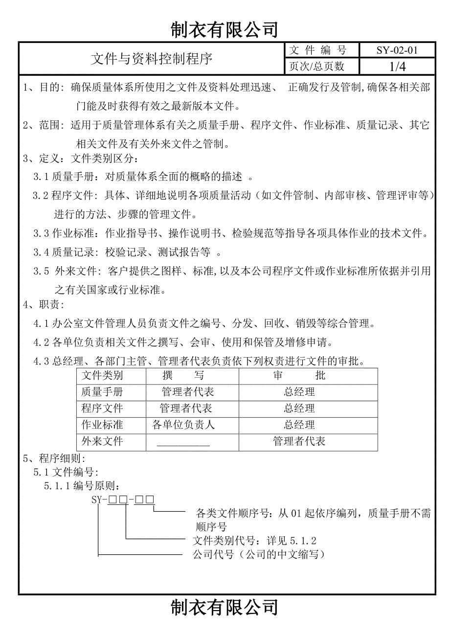 202X年某服装公司文件与资料控制程序_第1页