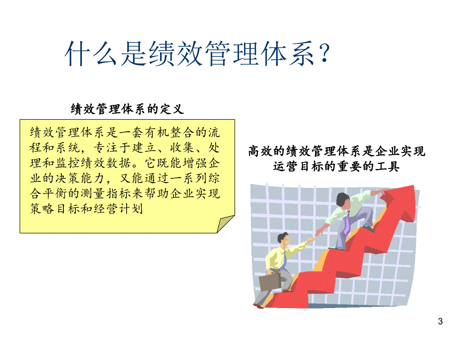 202X年建立完善的绩效管理体系--平衡记分卡_第3页