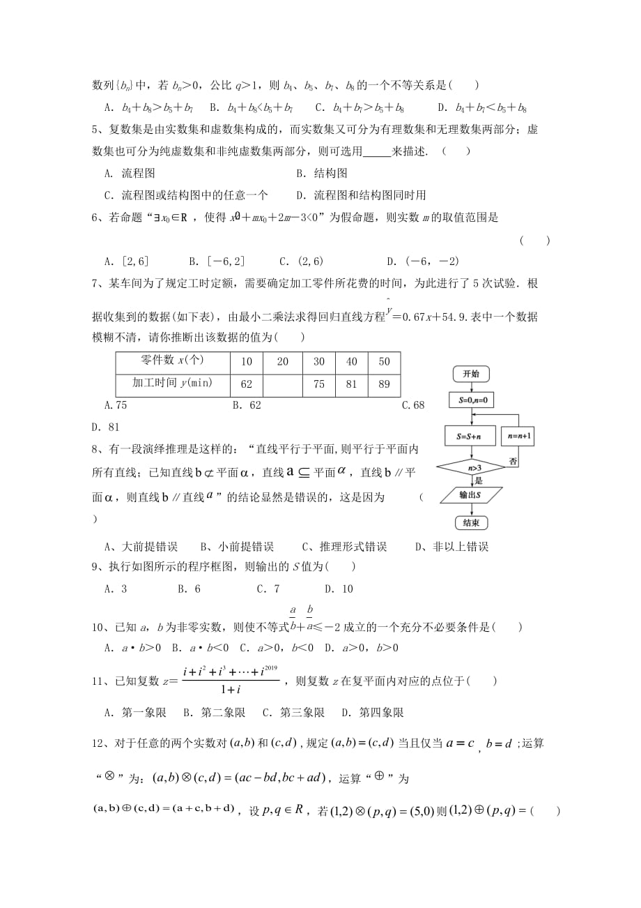 陕西省2020学年高二数学下学期期中试题 文（无答案）（通用）_第2页
