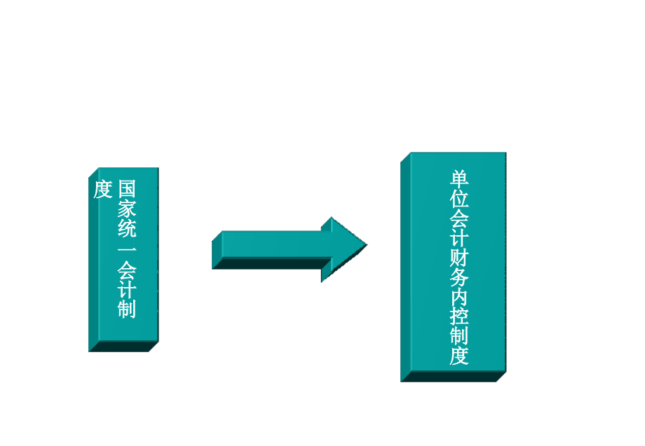 202X年公司培训制度汇总48_第4页