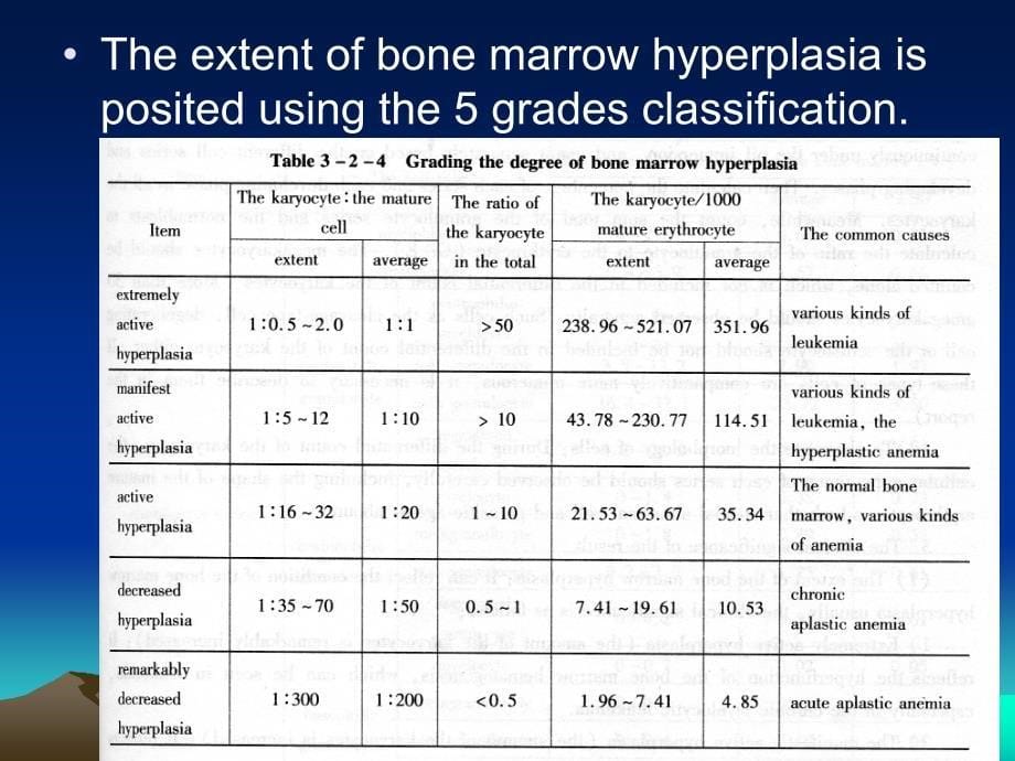 骨髓细胞学检查英文课件(第二部分).ppt_第5页